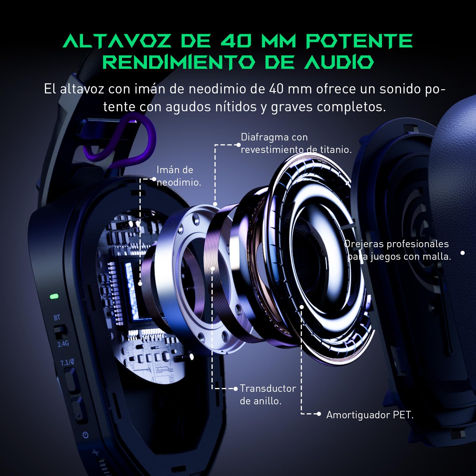 Black Shark Cascos Gaming Inalámbricos para PS5/PS4/PC/Switch, Auriculares Bluetooth 6,0 con Micrófono, 2,4GHz USB-C, Baja Latencia, Sonido Envolvente, Duración 40Hr+