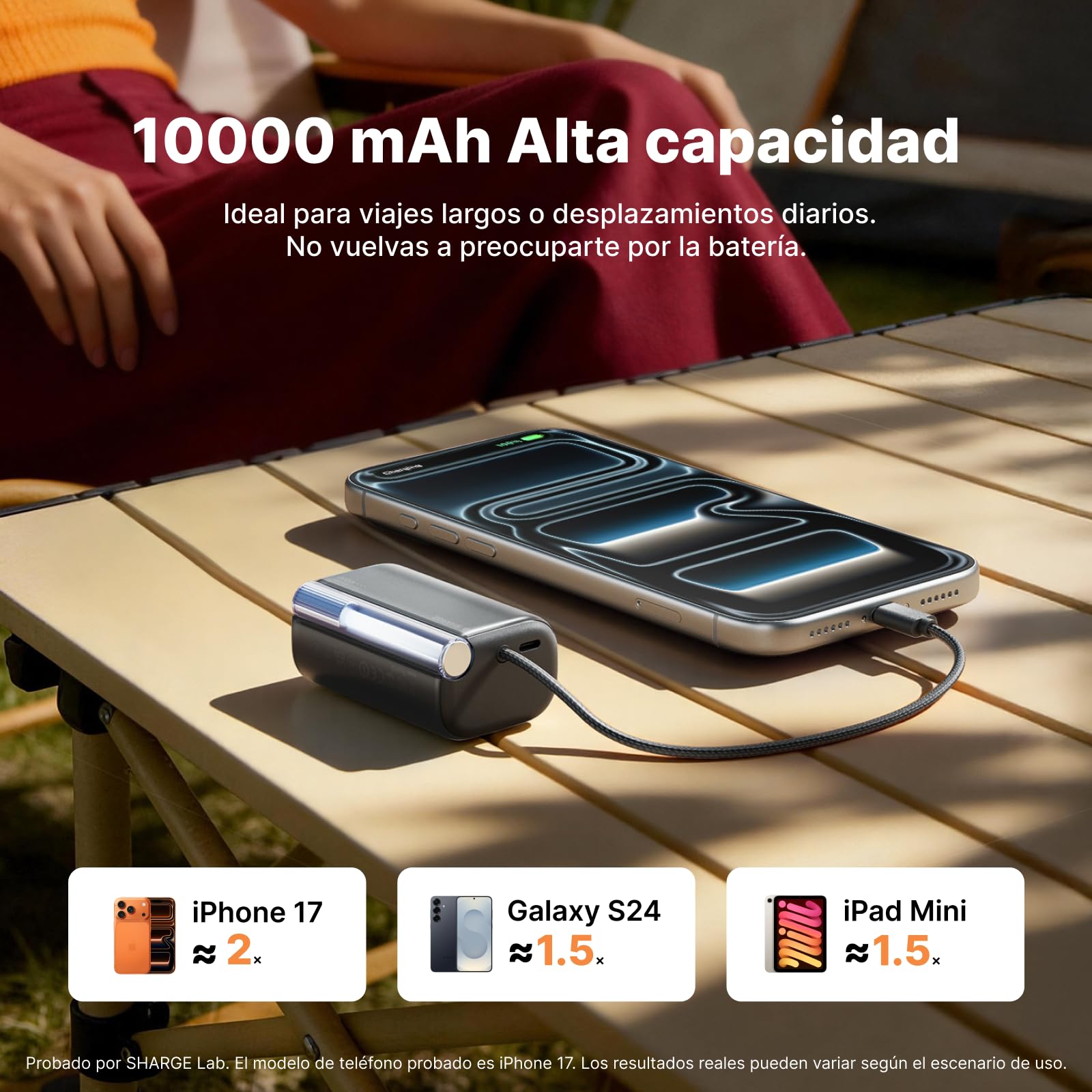 SHARGE 45W Power Bank Carga Rápida 10000mAh, Cargador Portátil USB-C | con Cable USB-C Integrado, Indicador LED de Baterí Cargador Portátil Compacto para Viajes, para iPhone 17/16/15/14/13/iPad