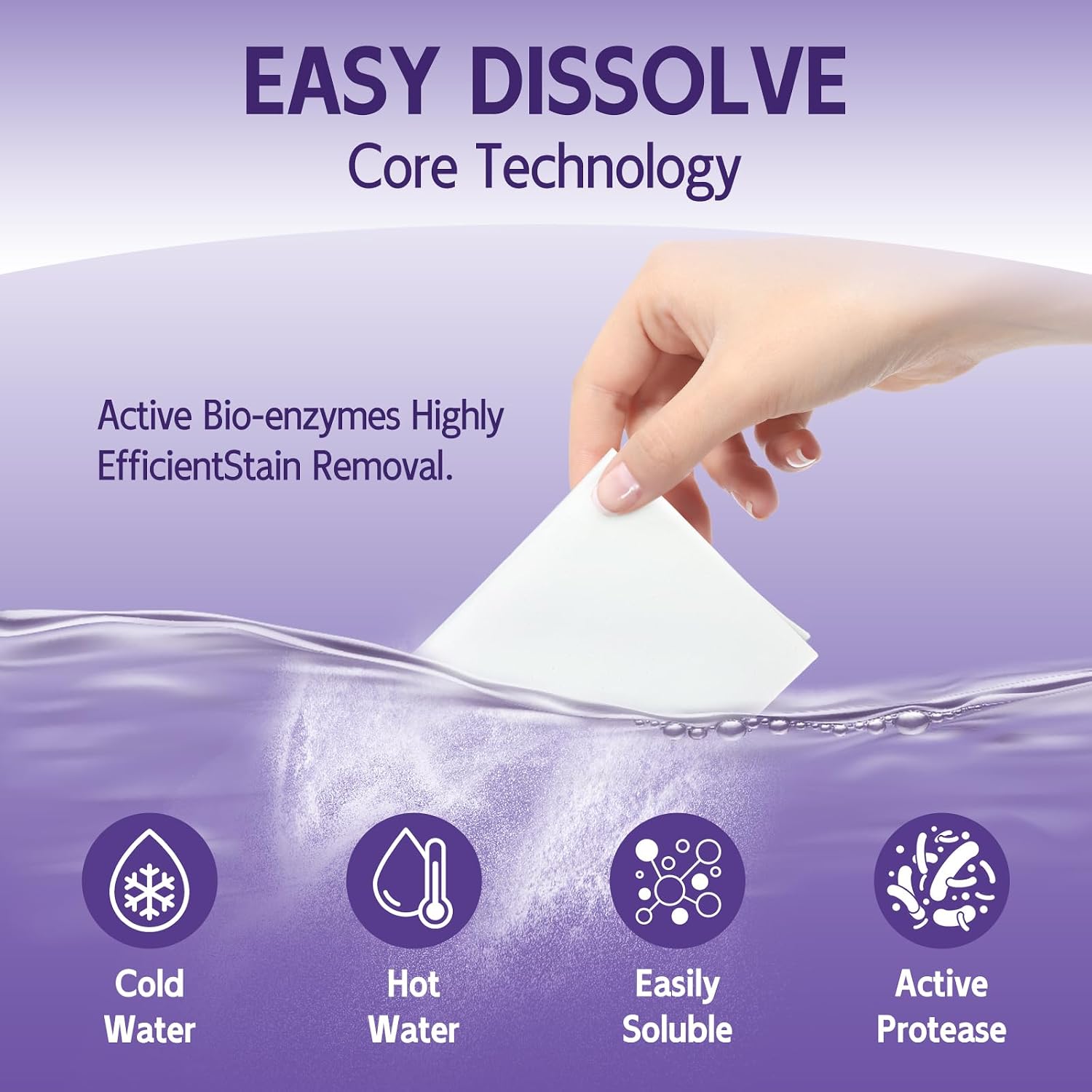 Laundry Detergent Sheets, Lavender Scent, 80 Loads – Plant-Based Concentrated Laundry Soap, Eco Friendly & Hypoallergenic, Liquidless No Mess Laundry Detergent for Travel, Home, and Sensitive Skin