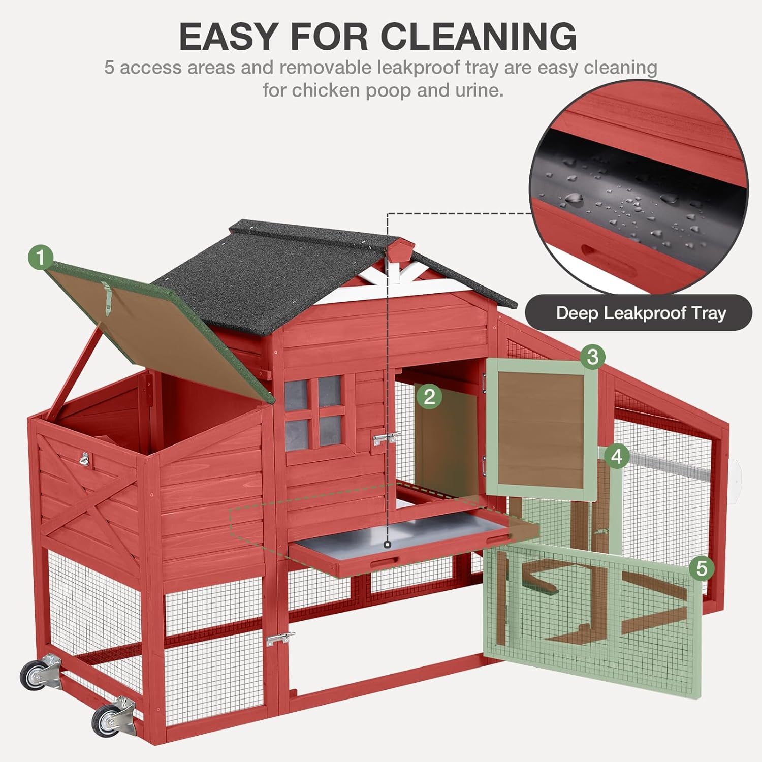 Chicken Coop with Wheels Wooden Outdoor Chicken House Easy Cleaning with Nesting Box, Deeper Leakproof Pull-Out Tray and UV Proof Panel Roof - Reinforced Version - Red