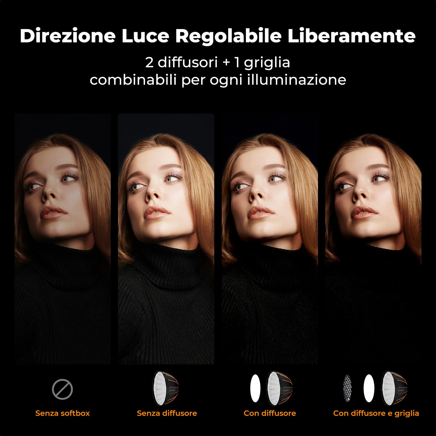 K&F CONCEPT 90cm Sgancio Rapido Softbox+Griglia+Doppio Diffusore+Borsa | Attacco Bowens, compatibile con luci COB ideale per ritratti, matrimoni, riprese video e streaming live,LD02