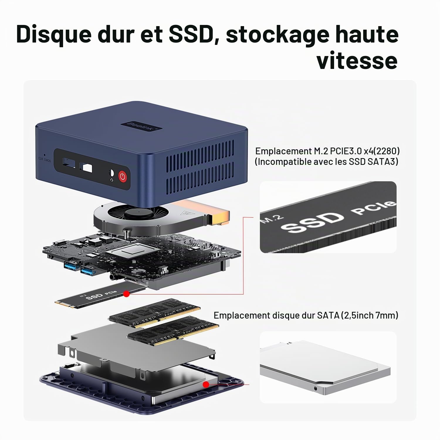Beelink Mini PC SER3 Mini Ordinateur avec AMD Ryzen 3 3200U (2C/4T, jusqu'à 3,5 GHz), 8 Go So-DIMM DDR4 + 256 Go M.2 PCIe3.0x4 SSD, 4K HD/BT 5.0/Wi-FI 5/1000Mbps LAN/Dual HDMI/Dual écrans