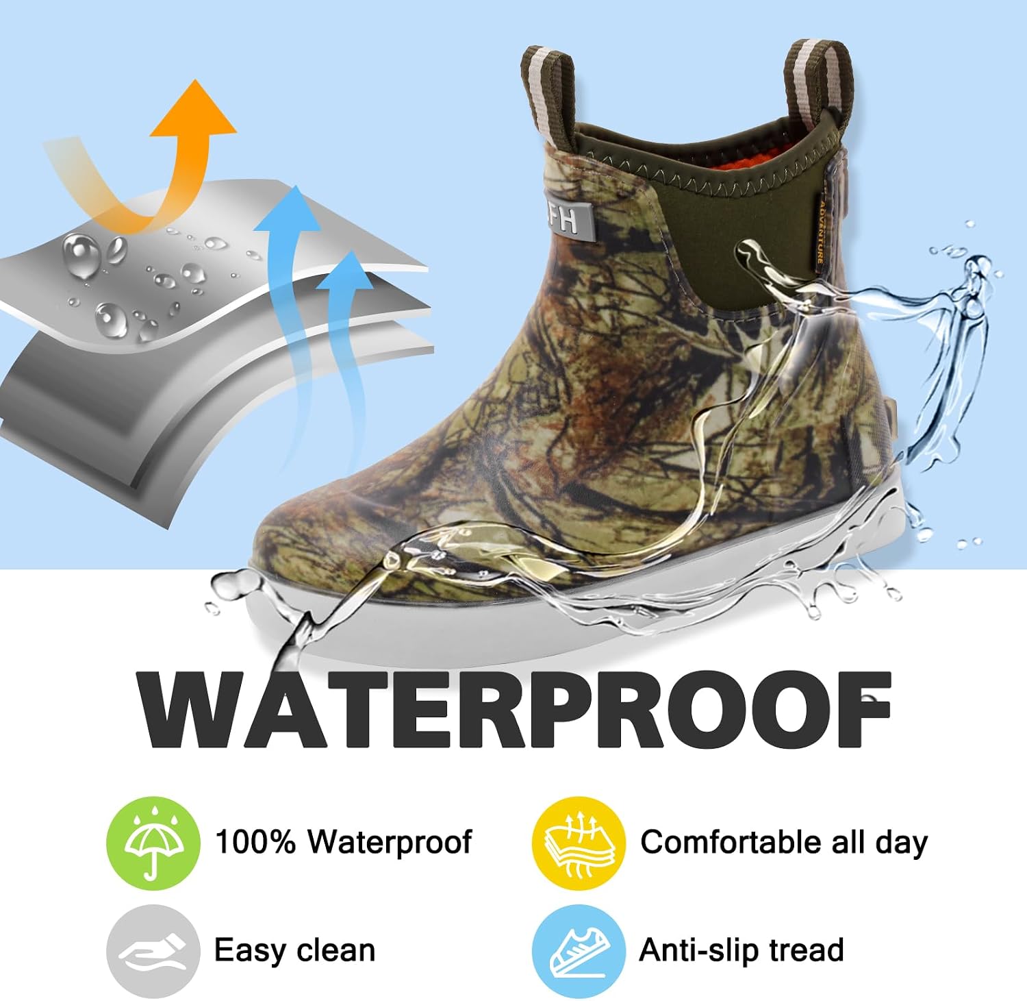 Women's Deck Boots, Rubber Rain Boots Chelsea Ankle Booties with Anti-Slip Sole Waterproof Fishing Shoes for Outdoor Work Garden Camping