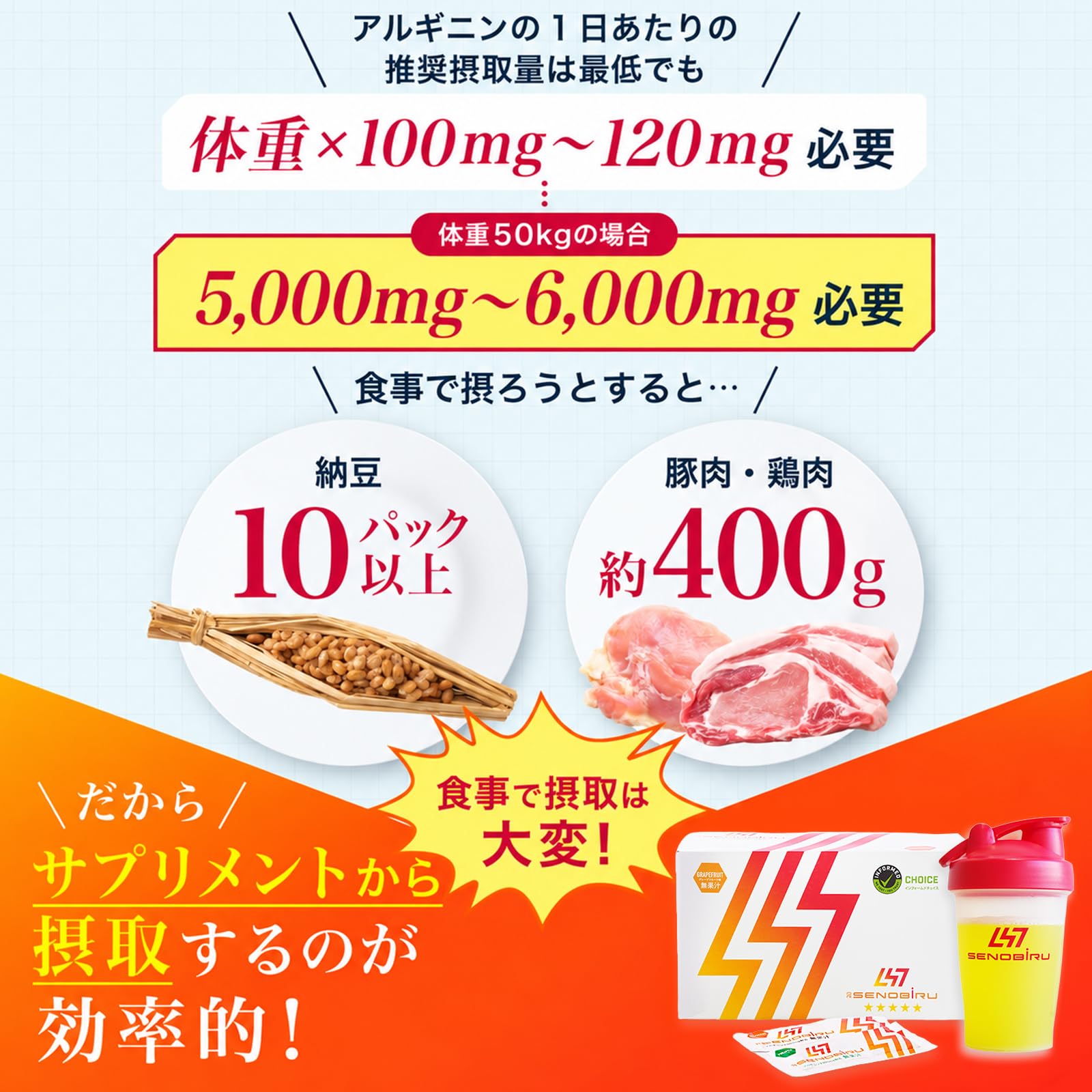 ドクターセノビル　Dr.SENOBIRU マスカット味60袋 Amazon | DR.SENOBIRU ドクターセノビル 60包 マスカット味 子供