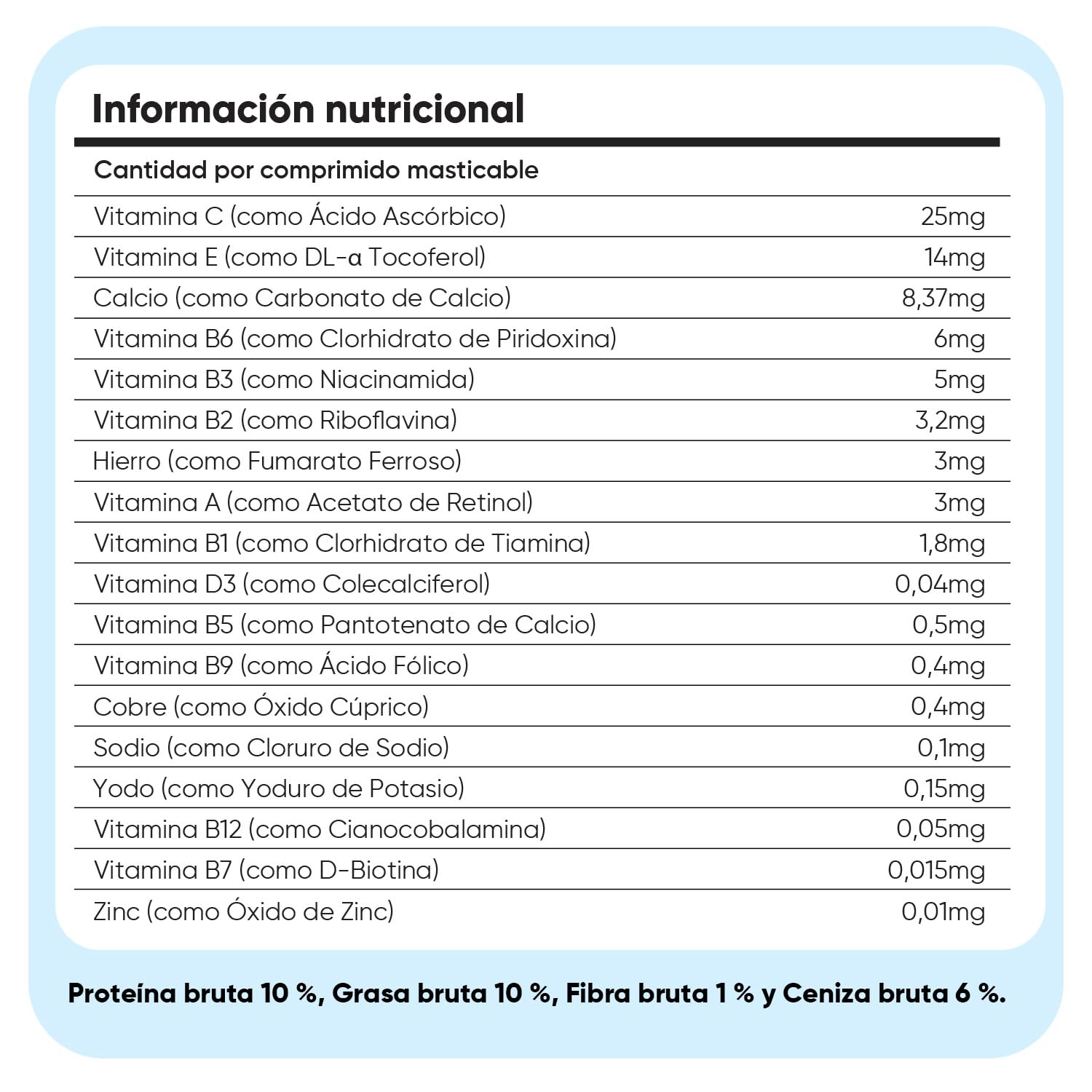Multivitaminas y Minerales para Perros - 120 Masticables, 18 Vitaminas y Minerales para Apoyo Inmunológico, Piel, Pelo y Articulaciones - Ideal para Todas las Razas y Tamaños, Mayores y Cachorros