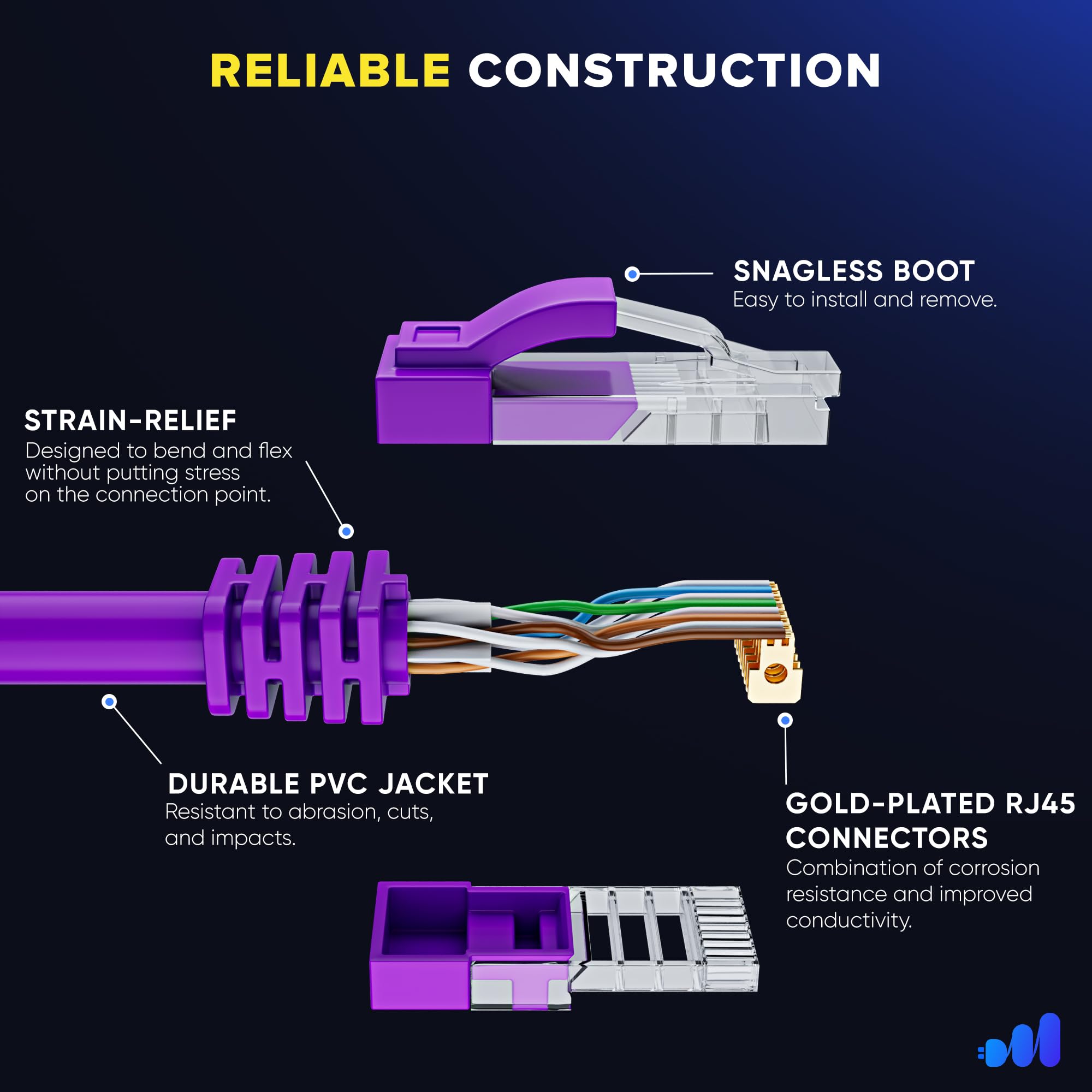 Maximm Lot de 6 câbles Ethernet Cat 6 de 3,7 m, câble Cat6, câble LAN, câble Internet et câble réseau – UTP (violet)