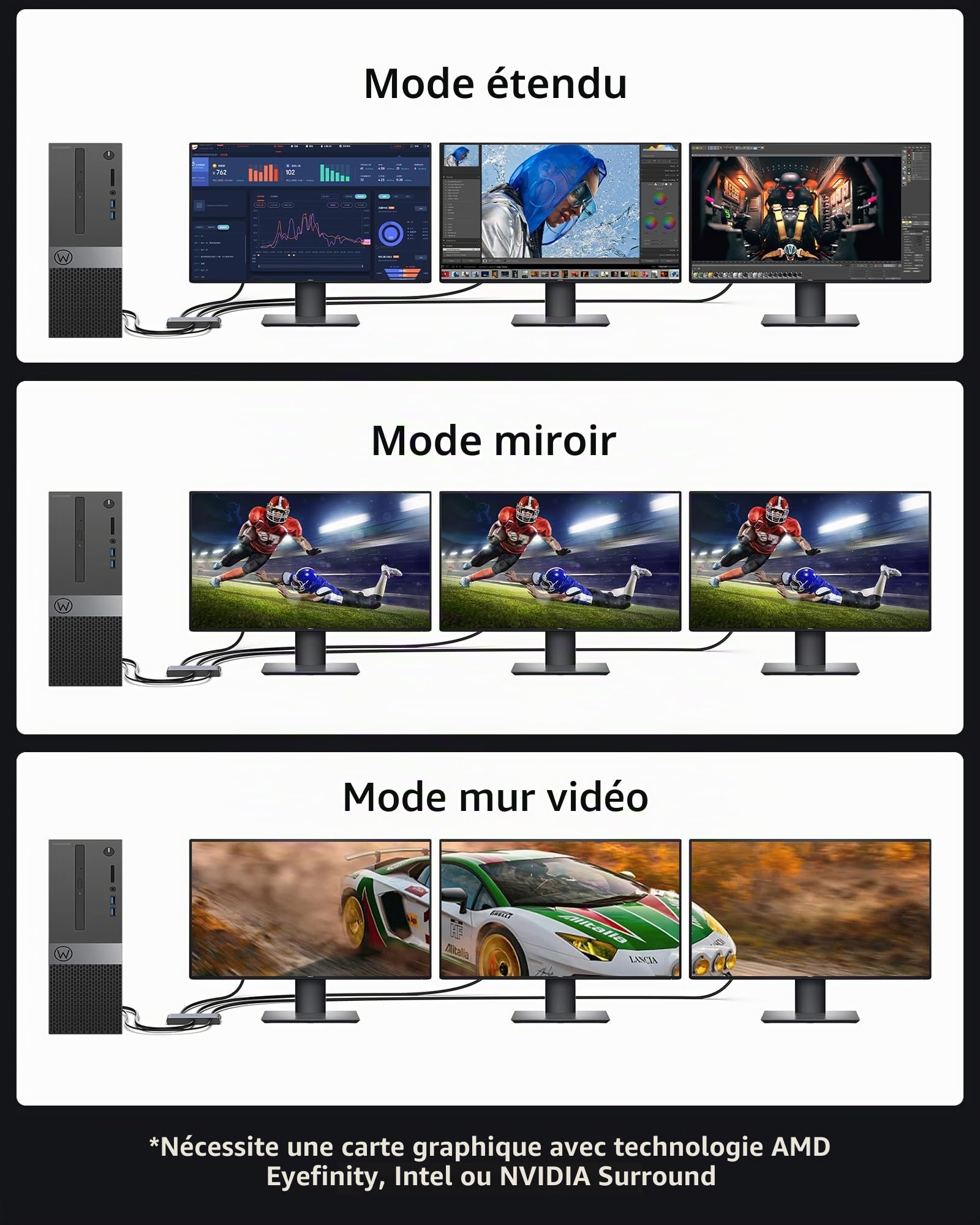 Répartiteur DisplayPort 1.4 3 ports - Hub MST - Support 8 K, double 4K 120 Hz, 60 Hz et 1080p 60 Hz - Windows