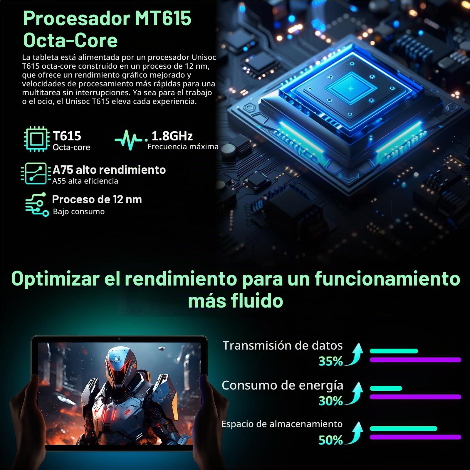 Tablet 11 Pulgadas Android 16 Tableta Gaming con 4G Doble SIM y 5G WiFi,Octa-Core,36 GB RAM+512 GB ROM (1TB TF), 2K incell120Hz,8000mAh,13MP+8MP,Tablets con Teclado,Negro