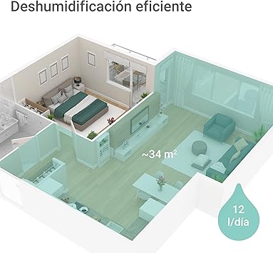 Foto del Deshumidificador