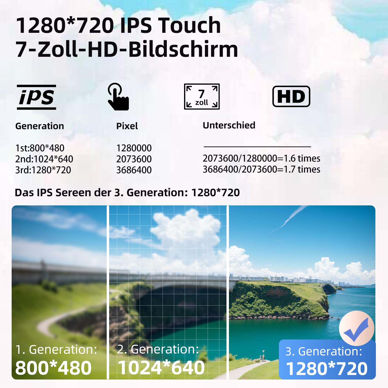 Autoradio für Seat Ibiza IV 6J 2009-2013 Seat Ibiza Autoradio Upgrade 7 Zoll Touchscreen Radio mit Wireless Carplay Android Auto Wireless EQ BT GPS Spiegel FM RDS USB Rückfahrkamera (2+64G)