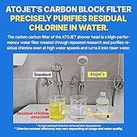 Vista 5 de Alcachofa de ducha con filtro inspirada en la cultura de belleza de Corea – Filtros de carbón puro para una piel más suave y un cabello más liso