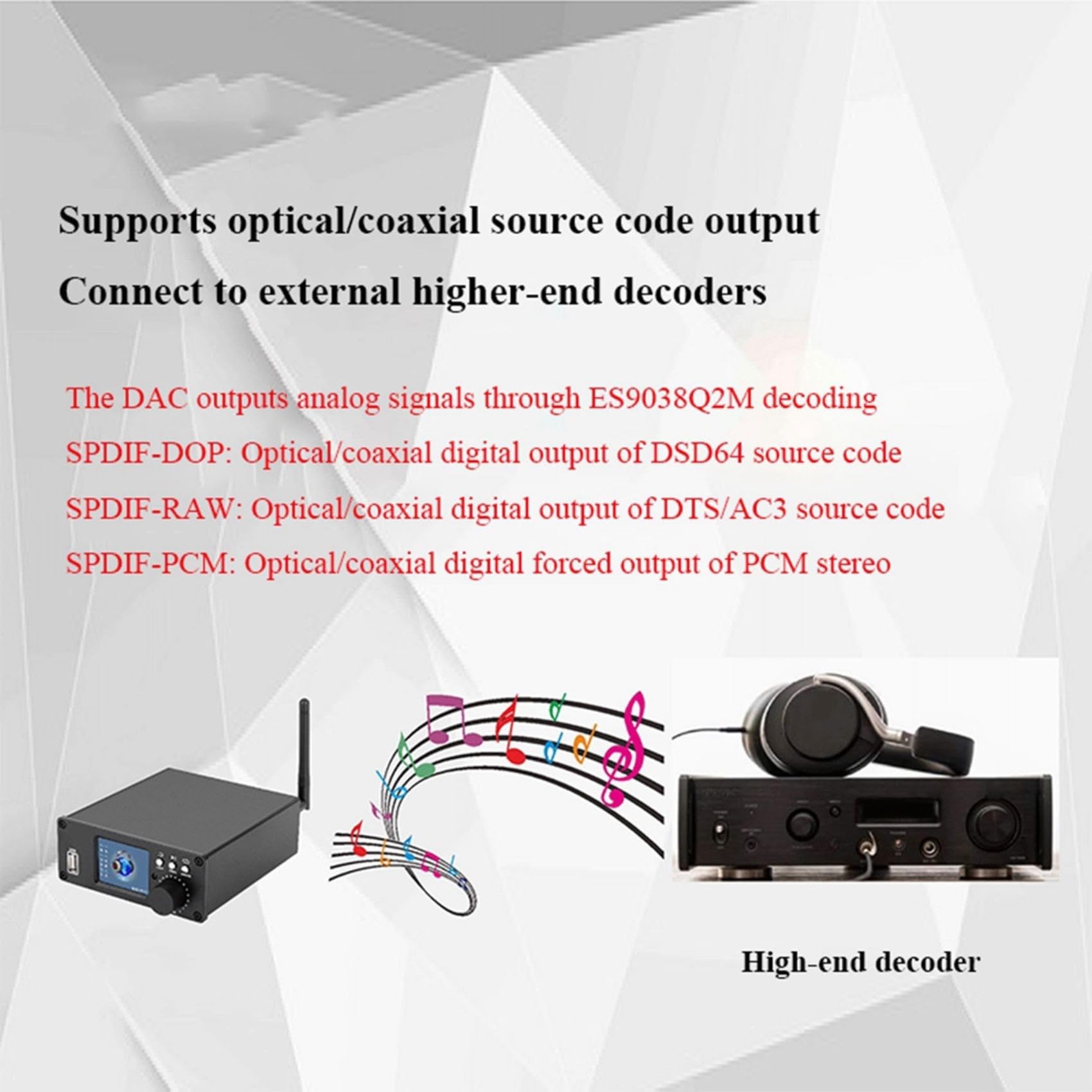 Lossless HiFi Digital Audio Decoder Player Bluetooth ES9038Q2M Professional Music Turntable DTS Decoding EU Plug
