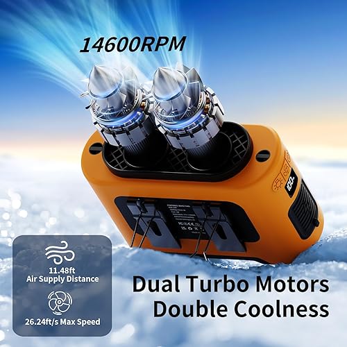 Miniatura 2 de Socool Ventilador de cintura portátil de 14500 mAh con clip en el cinturón portátil, ventilador personal recargable, salida de aire doble, 40 horas