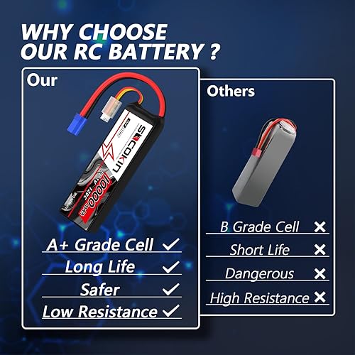 Miniatura 5 de 3S Lipo Batería 10000mah 120C con EC5 Conector Soft Case para RC Coche Barco Camión Helicóptero Avión Drone FPV RC Hobby