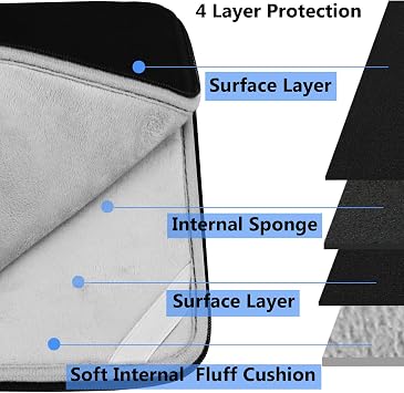Laptop Case, Protective Computer Sleeve Carrying Bag Compatible with 13 inch New MacBook Air M2/A2681 M1/A2337, New MacBook Pro M2/A2686 M1/A2338/ 12.9-inch iPad Pro 6th/5/4/3rd Generation, Black