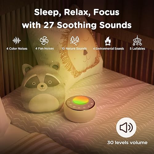 Miniatura 3 de Peakeep Máquina de sonido portátil de ruido blanco, luz para dormir para adultos y bebés, altavoz claro y fuerte, audio continuo de 25 horas,