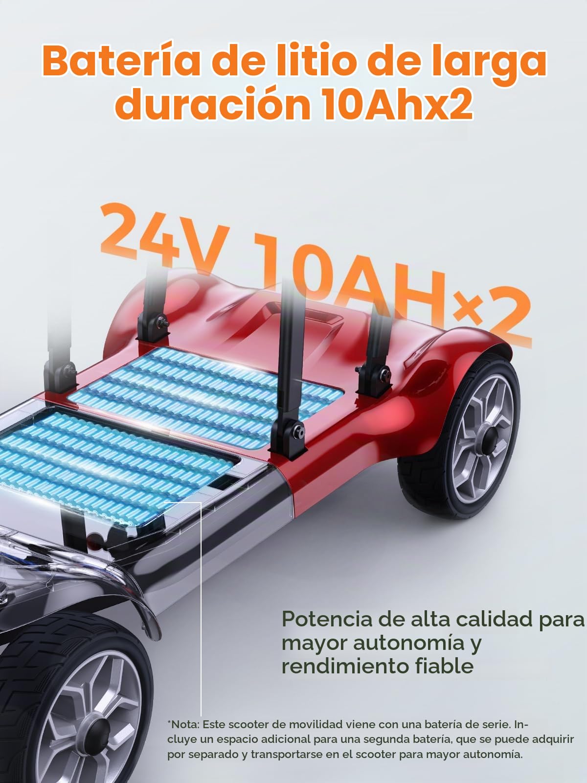 ENGWE Scooter de Movilidad, 20kg Ligero Plegable para Adultos y Personas Mayores, 38km de Autonomía, con Baterías de Litio Extraíbles de 240 Wh*2 (Azul)