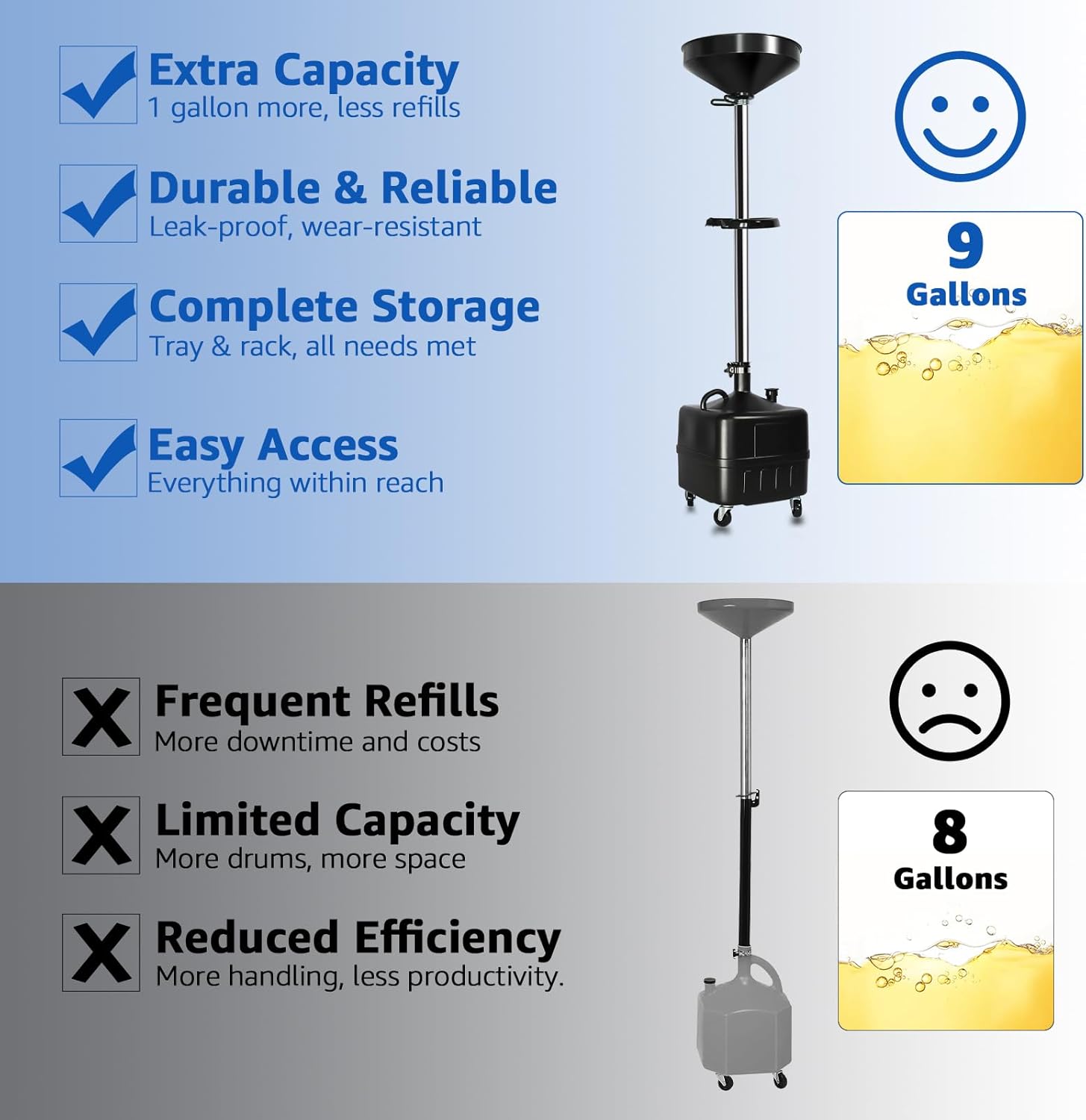 HKTE 9-Gallon Waste Oil Drainer, Adjustable Height (27"–68") with Spring Clamp, 17" Funnel, Mobile Oil Drain Pan with Heavy-Duty Casters, Tool Tray, Oil Filtration Screen, for Cars, Trucks, SUVs