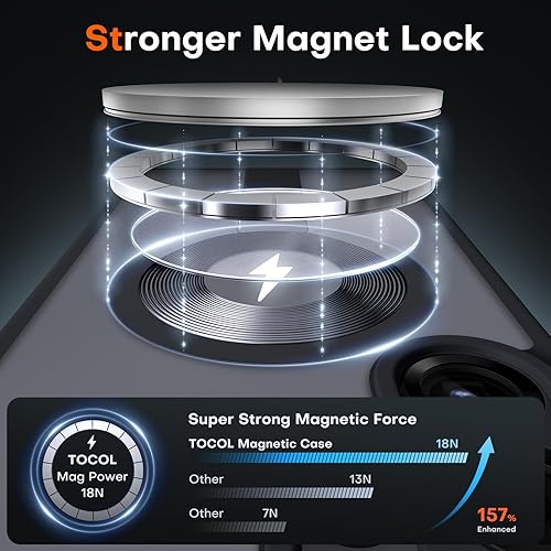 Vista 163 de Funda TOCOL [Paquete de 1+2] diseñada para Samsung Galaxy S22 Ultra, con 2 protectores de lente de cámara, parte trasera dura mate translúcida