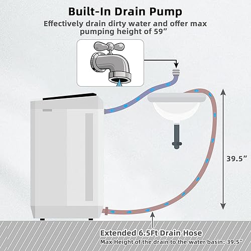 Miniatura 8 de Giantex Lavadora portátil, mini tina doble de 13 libras, lavadora de 8 libras y giratoria de 5 libras, combo de lavadora compacta, drenaje de bomba