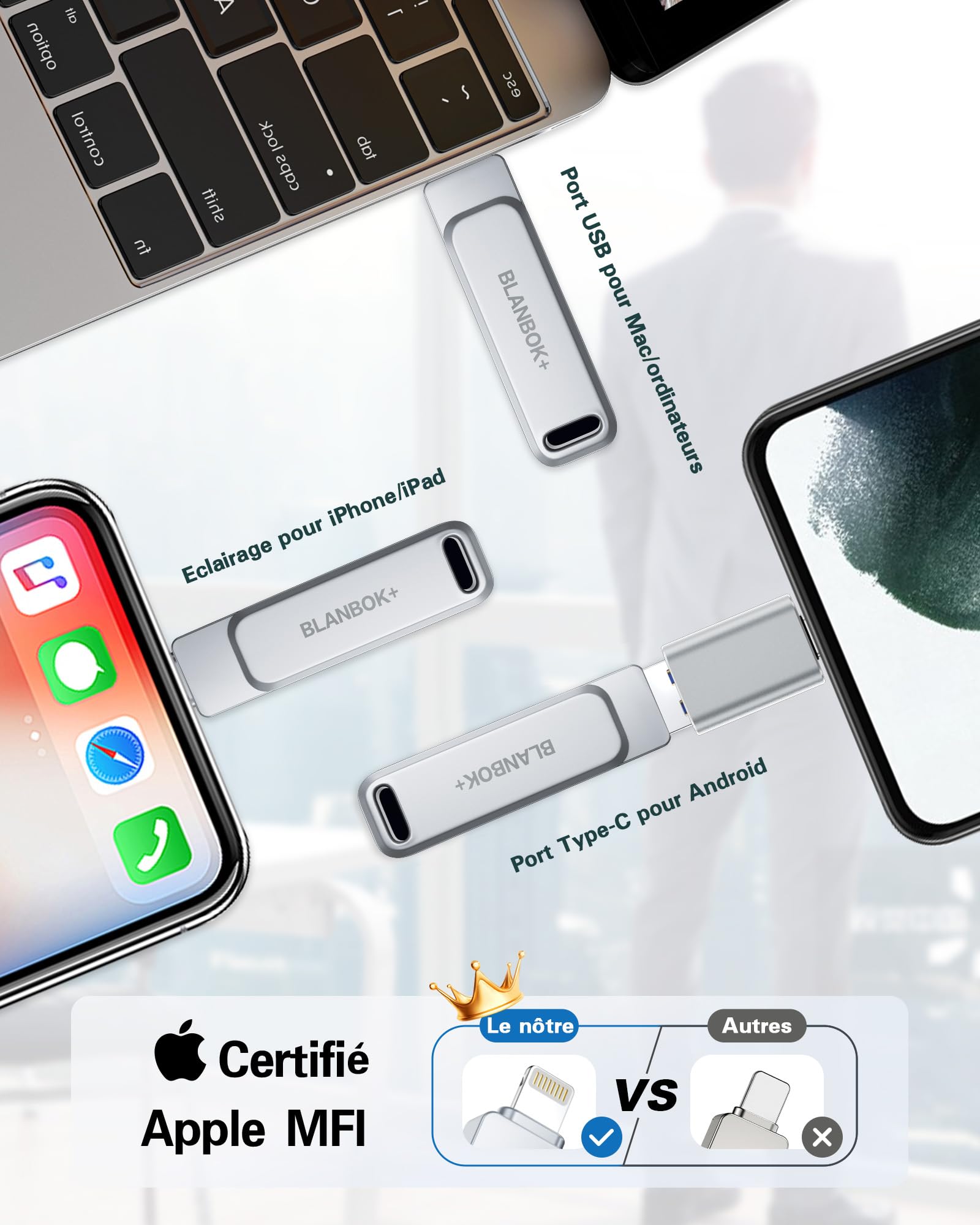 Certifié Apple MFI Clé USB 128Go pour iPhone, Photo Stick Lighting, USB C Stockage Externe, Compatible avec iPhone,iPad Mac Type C et PC