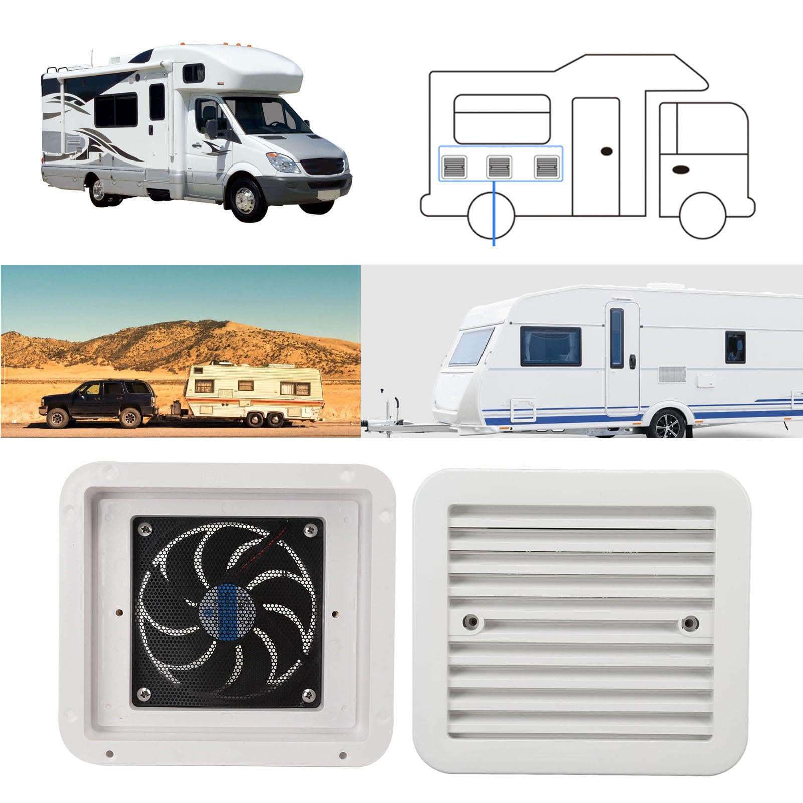 Fockety Wohnmobil Seitenlüftungsventilator, 24 V 3000 U/Min 1 Wege Starke Windseite Mount Ableitungslüfter RV Dachentlüftung mit Bildschirm, RV Seitenablüftungslüfter für