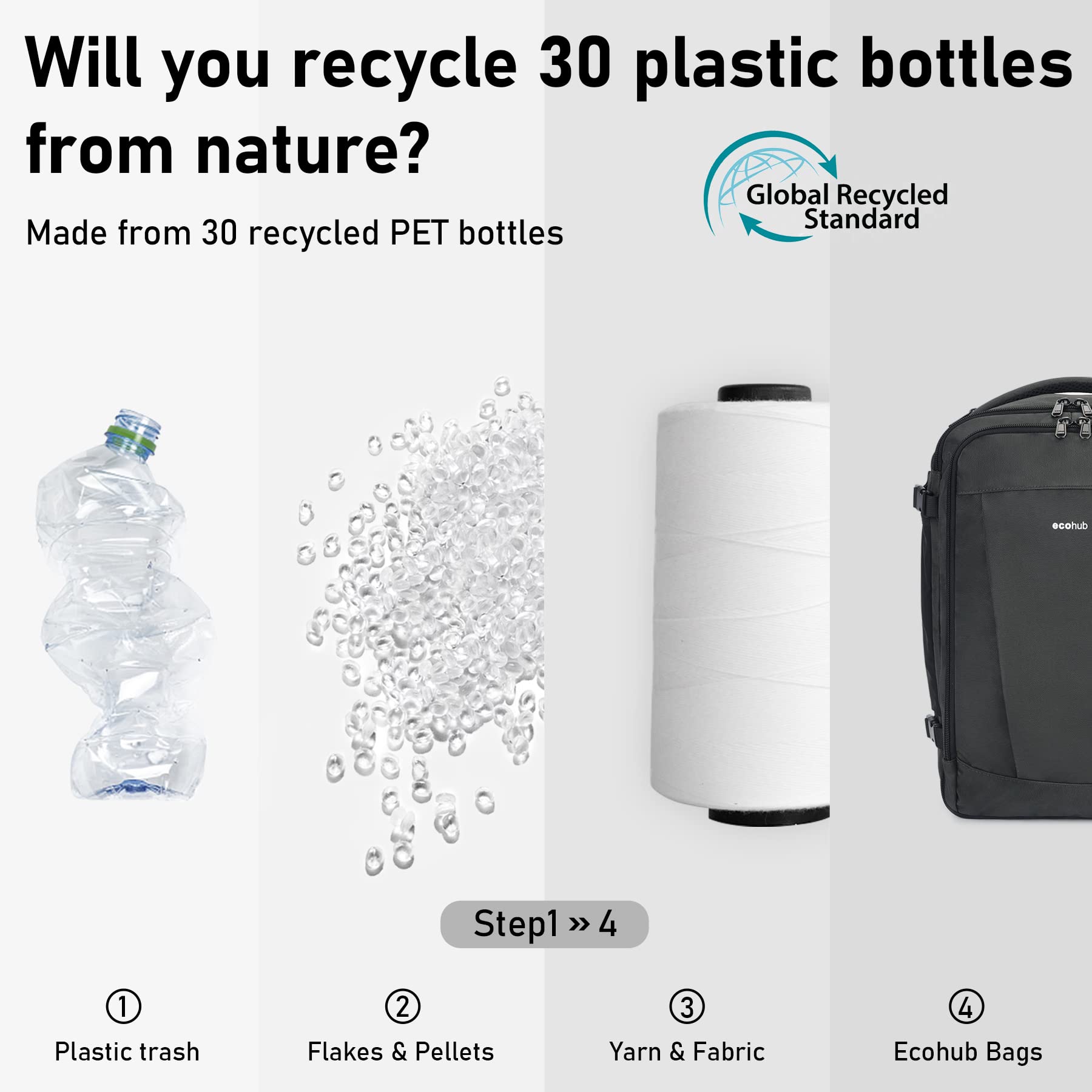 ECOHUB - Bagaglio a mano per voli Ryanair, 40 x 20 x 25 cm, Grigio, 40x20x25cm