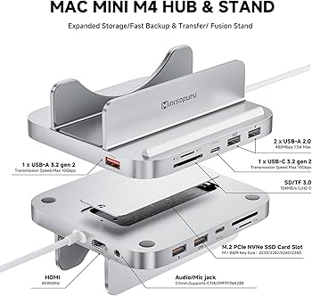 Amazon.com: Minisopuru iExpandMate MINI218B MAX Mac mini M4 Dock
