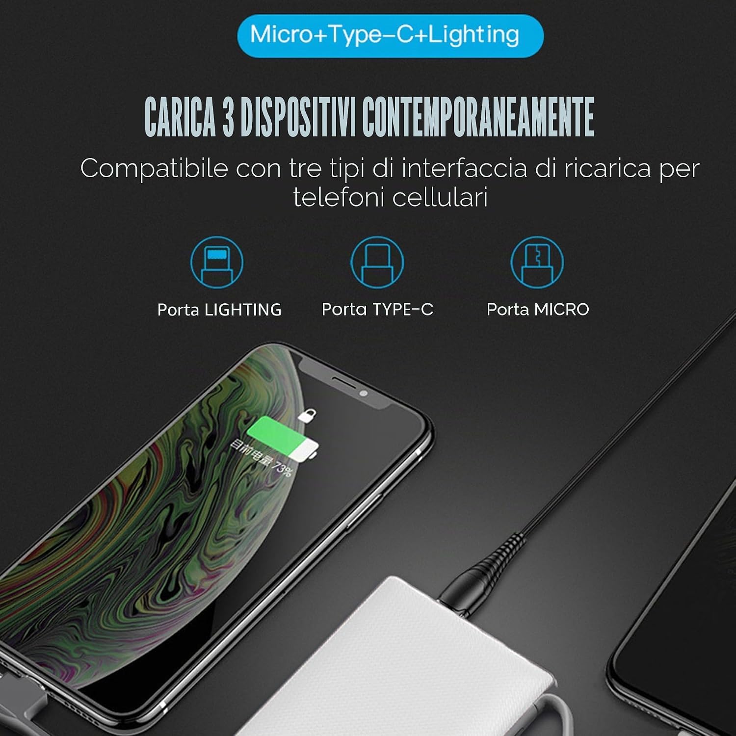 Power Bank 10000mAh USB C 6 in 1 Ricarica Rapida | con Cavi Integrati,Batteria Esterna,Caricatore Portatile per Samsung S26/25/24 iPhone 17/16/15/14/13 Series,Rosso