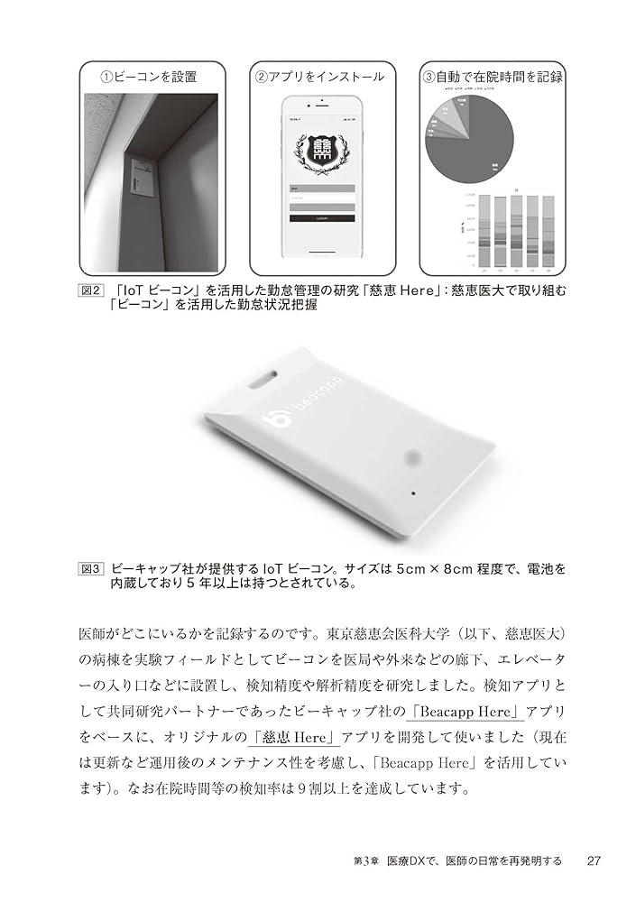 Amazon.co.jp: 超実践 医療DX：達人たちが指南！これから