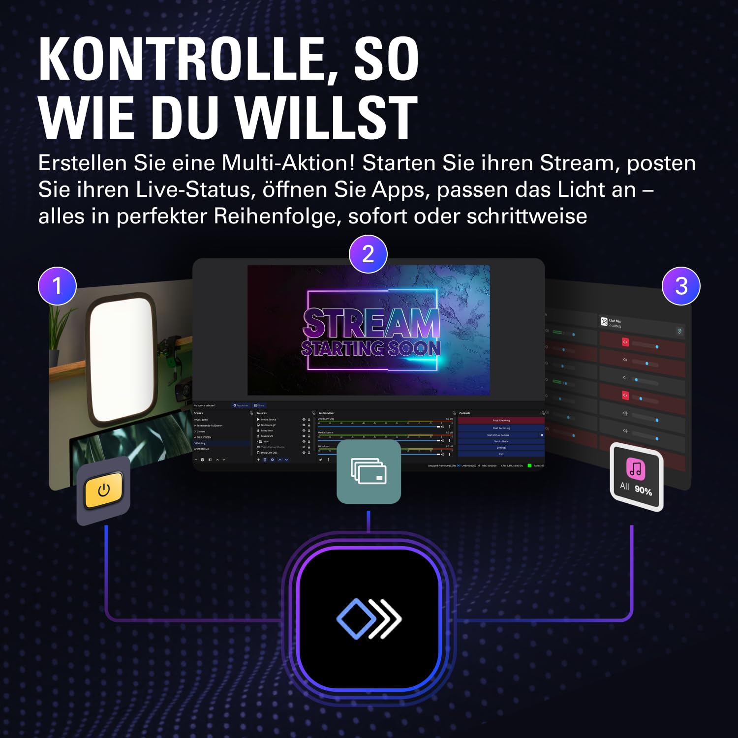 Elgato Stream Deck + XL – Anpassbarer Controller mit Makrotasten, Drehreglern und Touchstrip für professionelle Systeme und Produktionen – USB-C für PC und Mac
