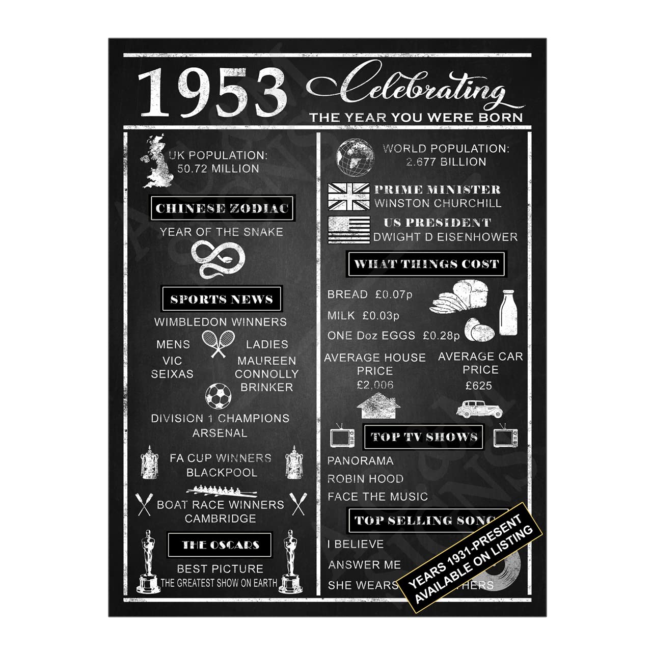Metal Tin Sign Plaque, 10x8 inches (25cmx20cm), Year Born 1953
