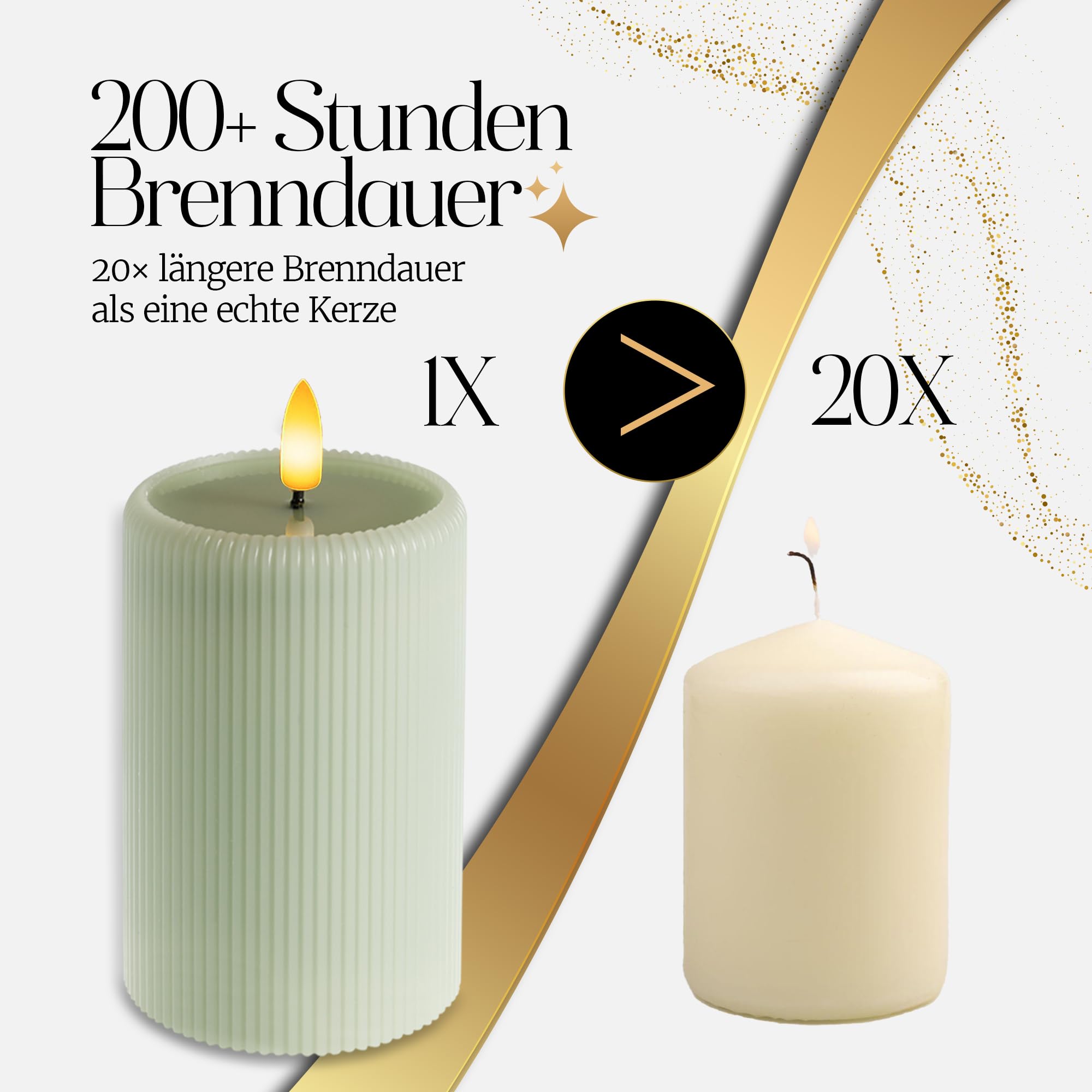 Meisterhome® LED-Kerzen 4er-Set Sage - Flammenlos – Stumpenkerzen mit Fernbedienung & Timer – batteriebetrieben – warmweißes Licht – Ø 7,5/10 cm, Höhe 10/15 cm – Riffel-Design – flackernde Flamme