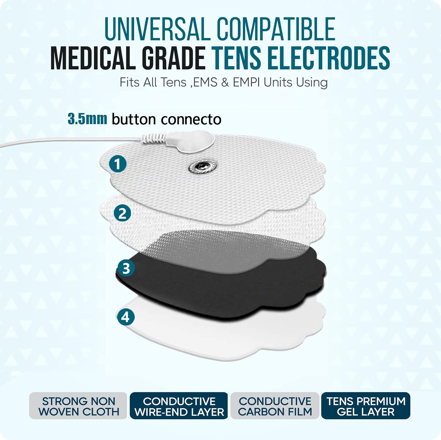 TENS Unit Replacement Pads Snap On TENS Unit Pads 22Pack Multiple Sizes Electrodes TENS Unit Pads Reusable 35-50 Times Self-Adhesive SM Electrodes,Compatible with TENS/EMS Muscle Stimulator Machine