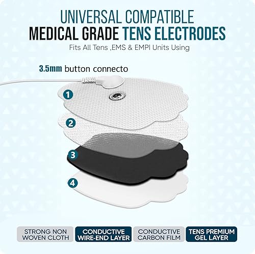 Miniatura 4 de TENS - Almohadillas de repuesto para unidades TENS, 22 unidades, electrodos de varios tamaños, almohadillas de unidad TENS, reutilizables, 35-50