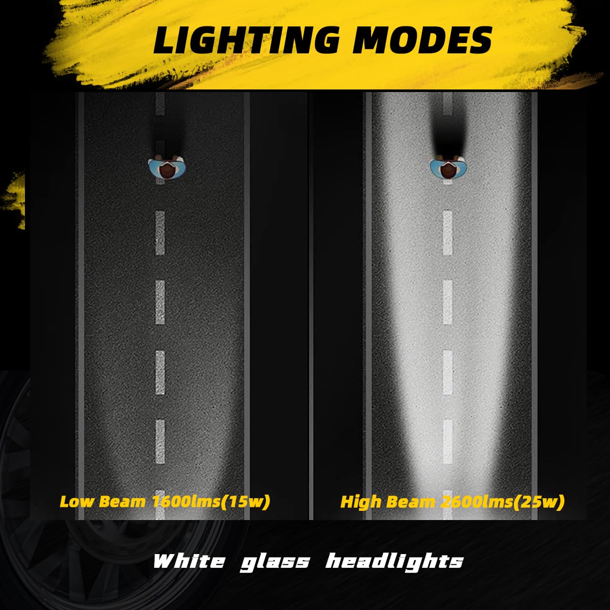 VINTGMT Motorcycle Headlight Square Led Headlamp Visor High Low Beam Bright for Harley Honda Yamaha Suzuki Kawasaki Chopper Cafe Racer Bobber Cruiser(Yellow)