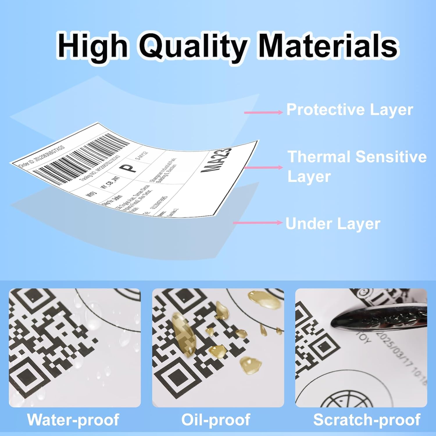 Forc Thermal Shipping Label Printer & 4X6 Fanfold Direct Thermal Labels ，500 Labels per Stack,1 Stack