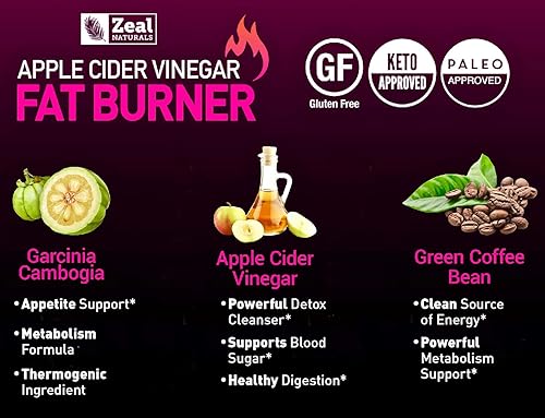 Miniatura 3 de Píldoras de control de peso de vinagre de sidra de manzana para mujeres - Garcinia cambogia + w CLA y té verde en grano de café verde