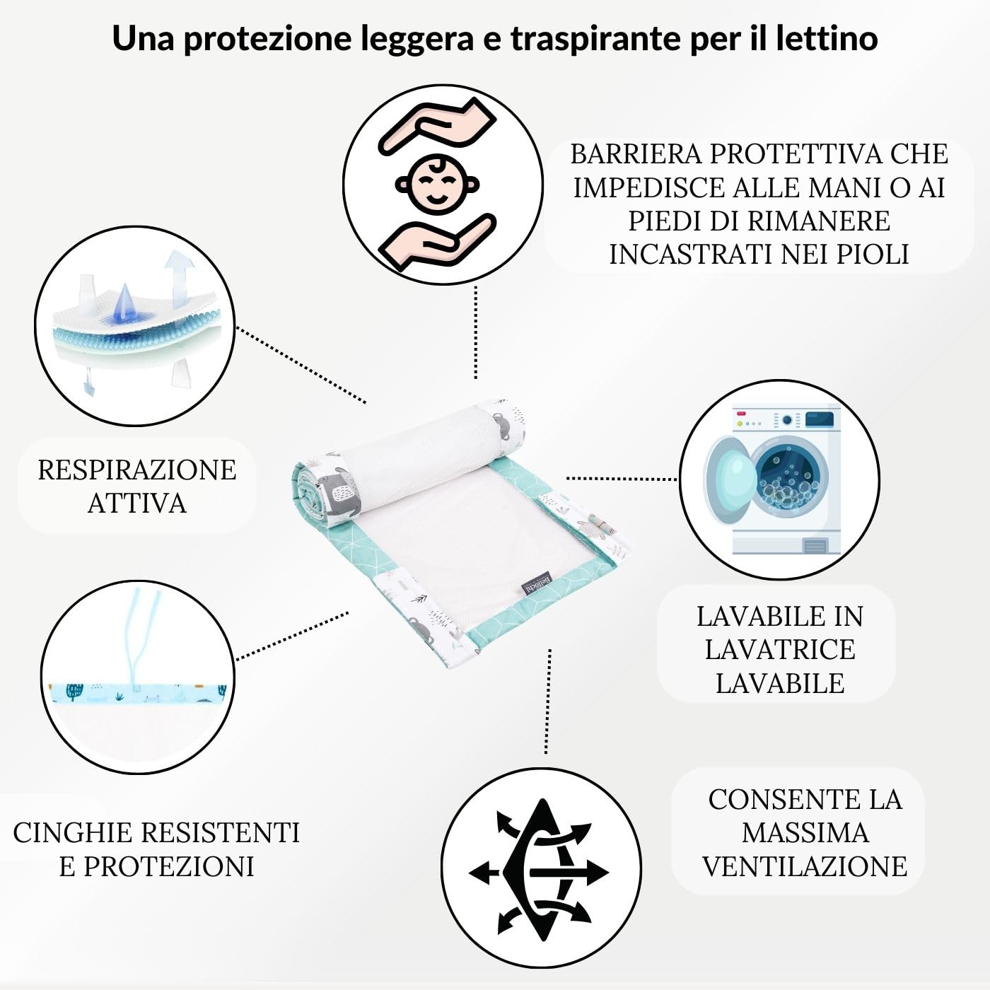 Bellochi Paracolpi Lettino 360 cm - Paracolpi Culla Universale in Morbido - Paracolpi per Letto Reversibile per Materasso 120x60 cm Animals Mint