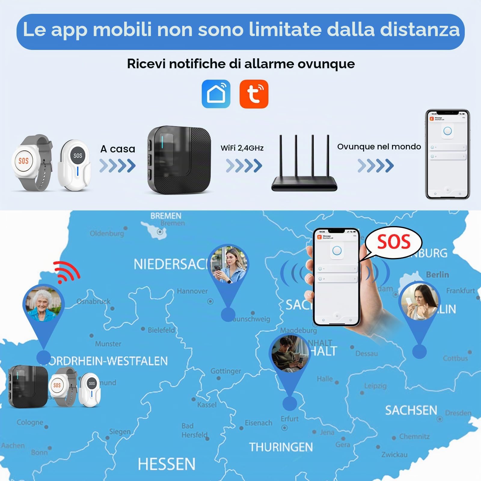 DAYTECH - Pulsante di chiamata di emergenza portatile WiFi Tuya Smart Senior, sistema di allarme per anziani e disabili, SOS per bambini