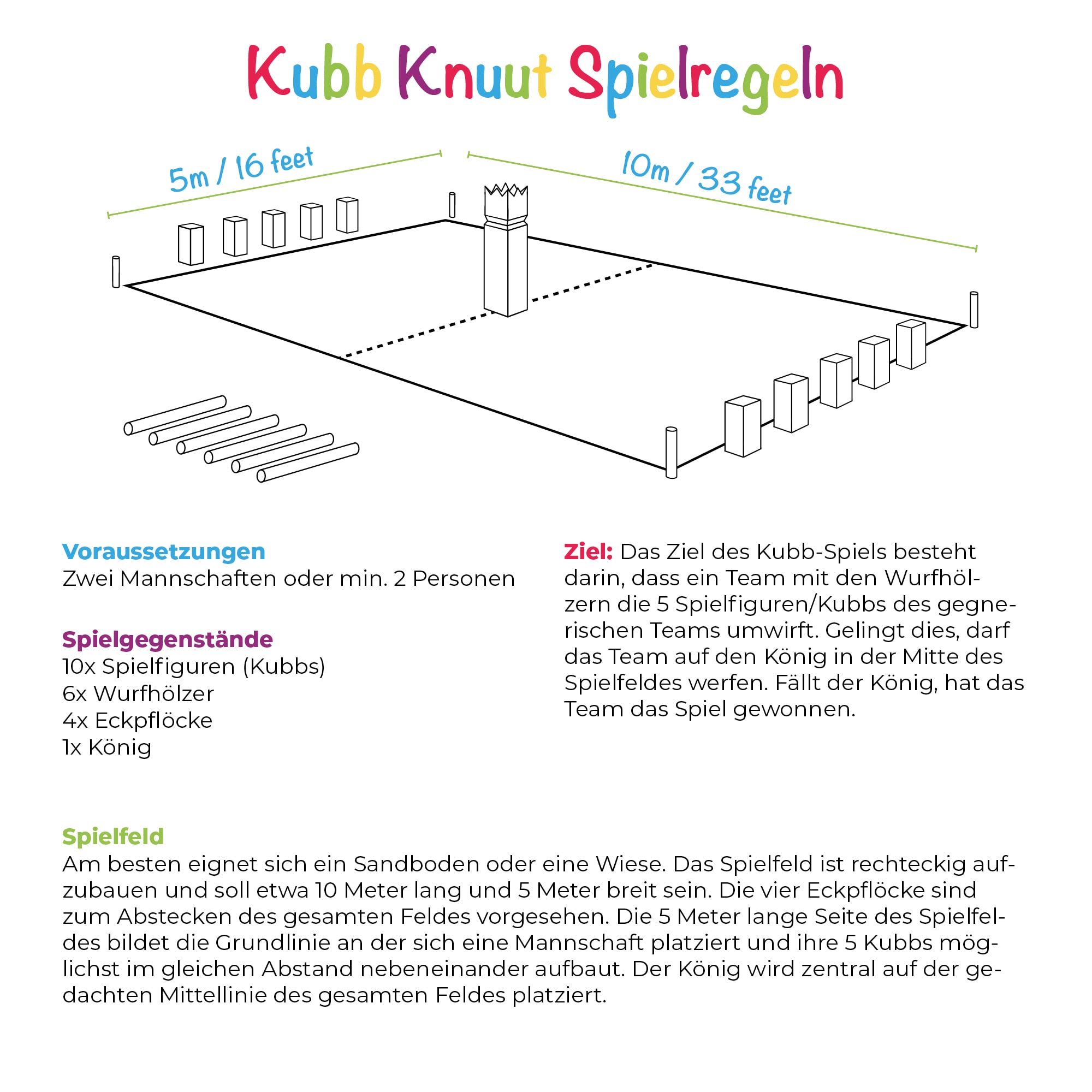 Toyfel Kubb Outdoor Spiel XXL - Original Wikinger Spiel - Schweden Schach - Holz Schwedenschach mit Stoffbeutel Wurfspiel aus FSC® Kieferholz für Kinder und Erwachsene