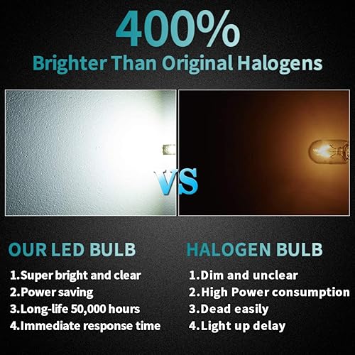 Miniatura 3 de Paquete de 10 bombillas LED T5, súper verde 74 73 2723 70 37 2721, cuña, enchufe giratorio PC74, luces de repuesto para salpicadero, panel de