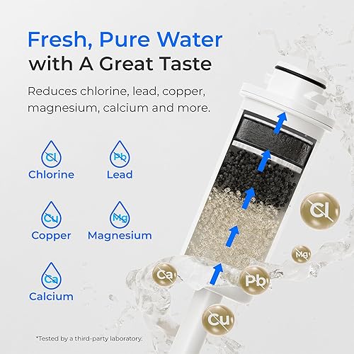 Miniatura 5 de Waterdrop FreshTaste - Jarra eléctrica con filtro de agua, dispensador potente recargable, purificador instantáneo de encimera de 17 tazas, reduce