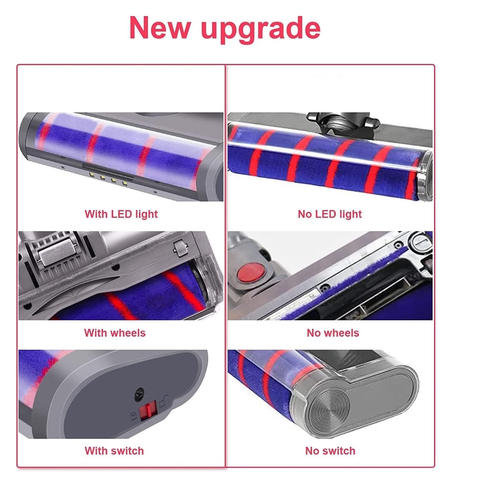 Herramienta De Cabezal De Cepillo De Piso Motorizado, Compatible Con Dyson, V6, DC58, DC59, DC61, DC62, Accesorios De Cepillo De Piso Con Cabezal De Rodillo De Barredora Suave For Aspiradora