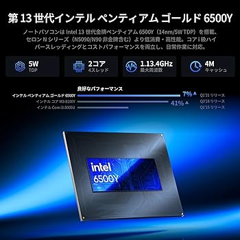 ノートパソコン 15.6型 6500Y 32+512GB 薄型 PC IPS Amazon.co.jp: UOWAMOU Office 2024搭載 ノートパソコン 15.6型 6500Y