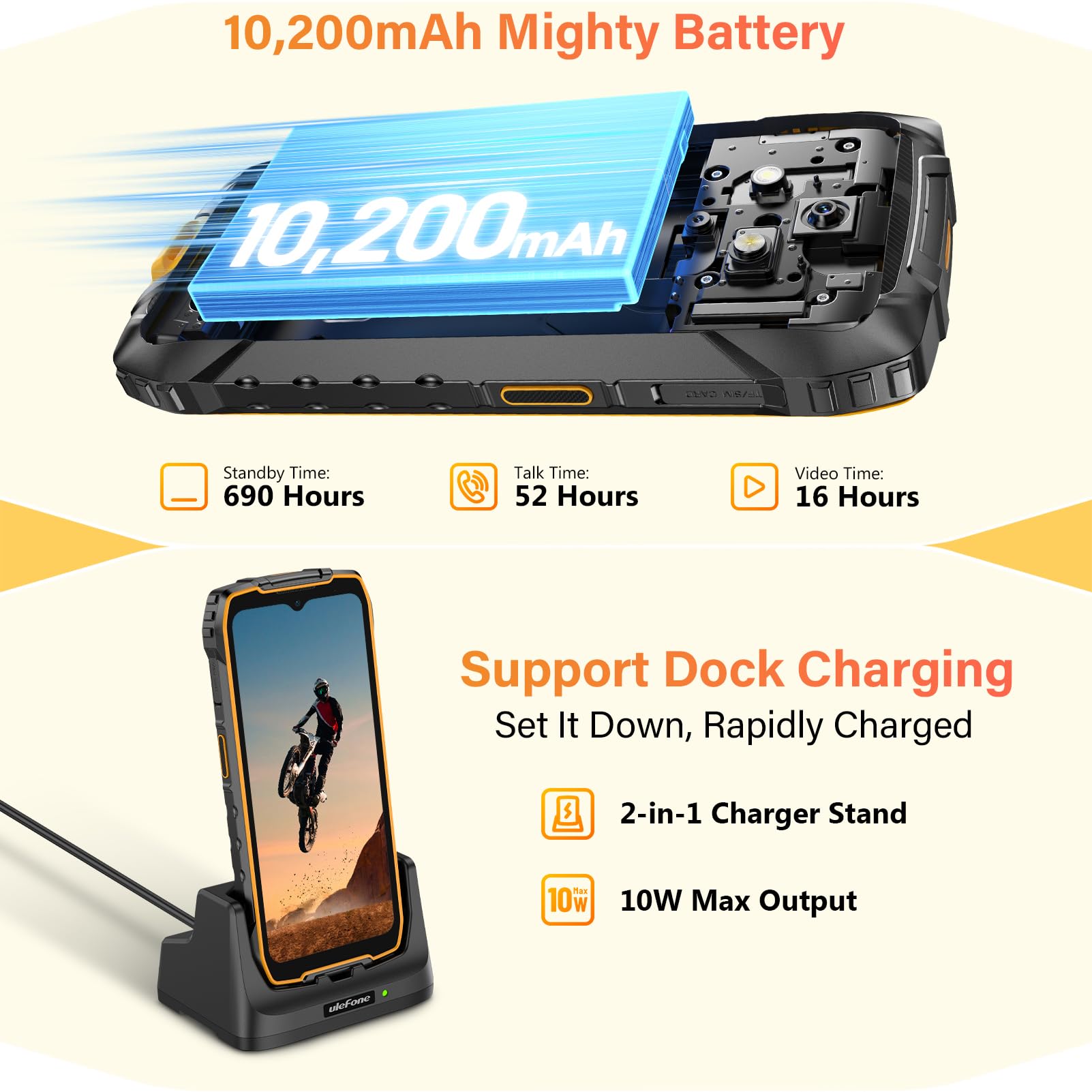 Ulefone RugKing 4 Pro Cellulare, 10200mAh Batteria AI Telefono Impermeabile 48MP+8MP 16GB+128GB/SD-2TB, Android 15 Octa-Core Rugged Smartphone 6.56" 120Hz/120LM Super Torcia/3-Slots/OTG/NFC/GPS Nero