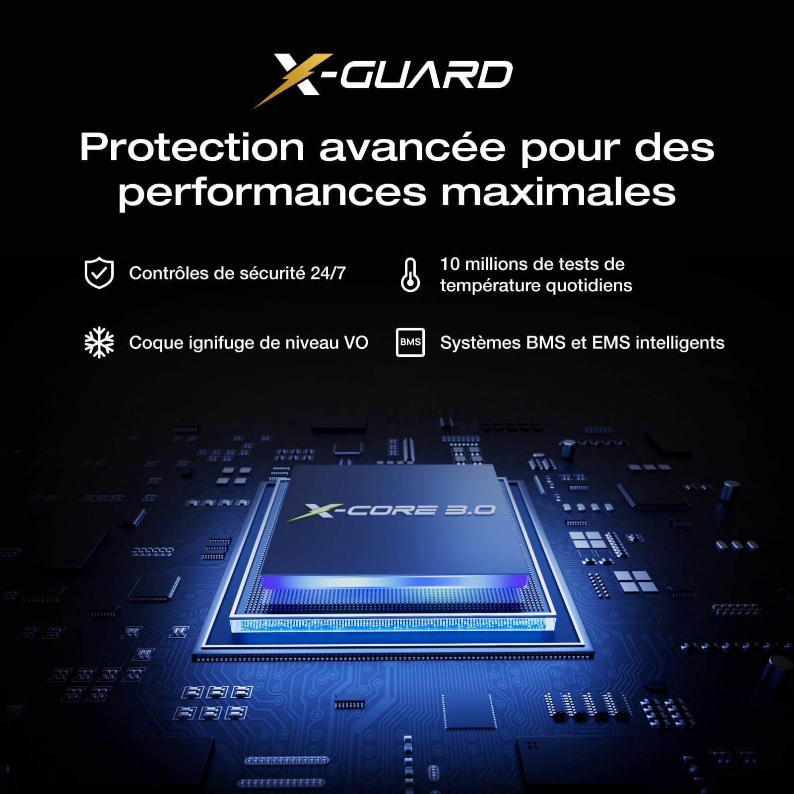 EcoFlow Powerbank Batterie Externe 20000mAh 230W avec 100W Câble Intégré Rétractable, 4 Ports Chargeur Portable USB C Laptop Power Bank PC pour Ordinateurs, iPhone 17/16/15 Pro Max, Samsung, MacBook
