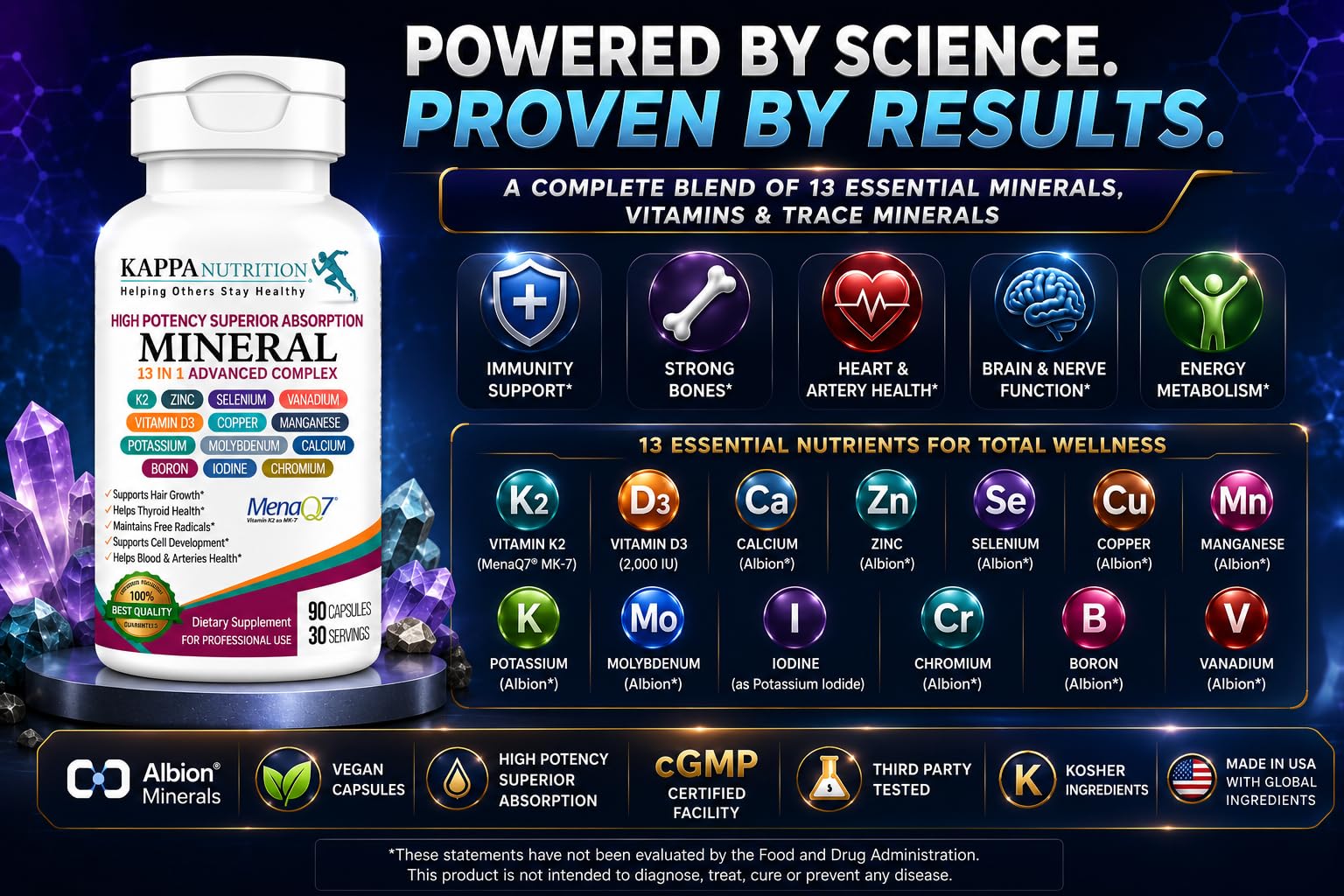 KAPPA NUTRITION Mineral 13 in 1 Advanced Complex with Albion® Chelated Minerals & MenaQ7® MK-7 Vitamin K2 | Calcium, Zinc, Selenium, Chromium, Iodine & Trace Minerals | 90 Vegan Capsules — Amazon image 8
