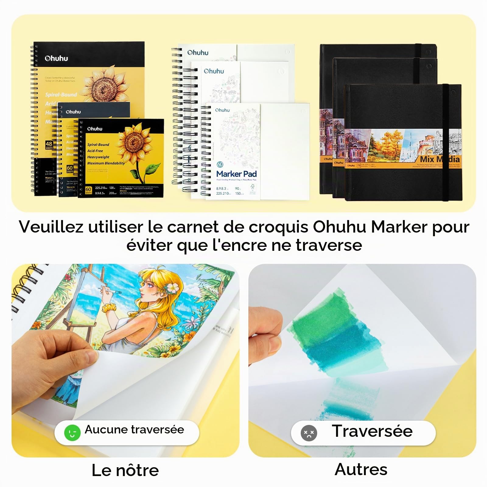 Ohuhu Feutres Alcool, 36+1 couleurs de Feutre a Alcool avec pinceau suprême et pointe biseautée, feutre alcool rechargeable pour artistes adultes coloriage illustrations croquis - Honolulu Plus
