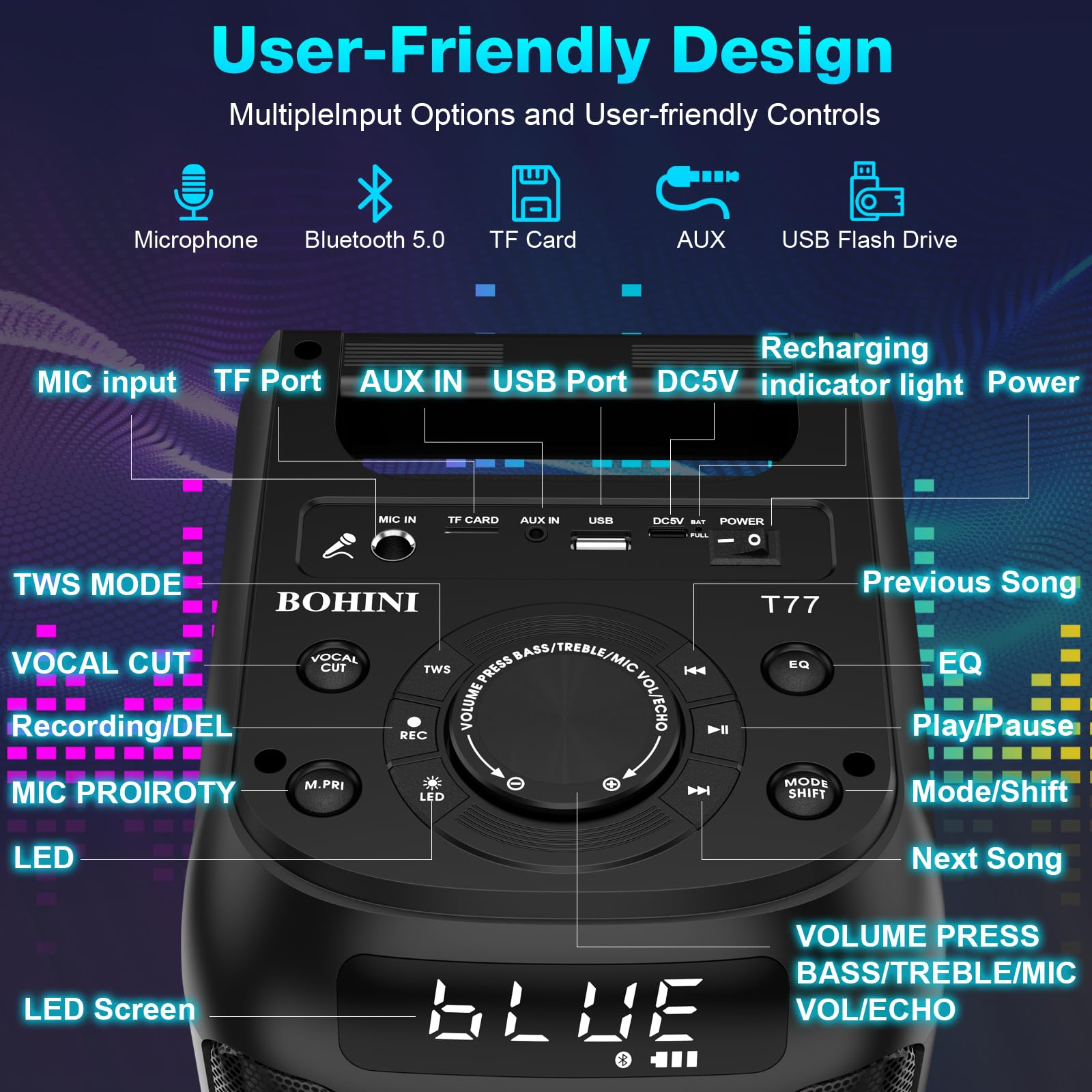 Altavoz Bluetooth 160W Potencia Máxima, Potente Sonido Estéreo Bassi Profondi Altavoces Portátiles Grandes para Fiestas con Subwoofer, Emparejamiento TWS, Luz LED Dinámica para Fiestas Camping